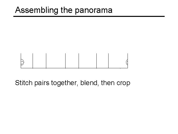 Assembling the panorama Stitch pairs together, blend, then crop 