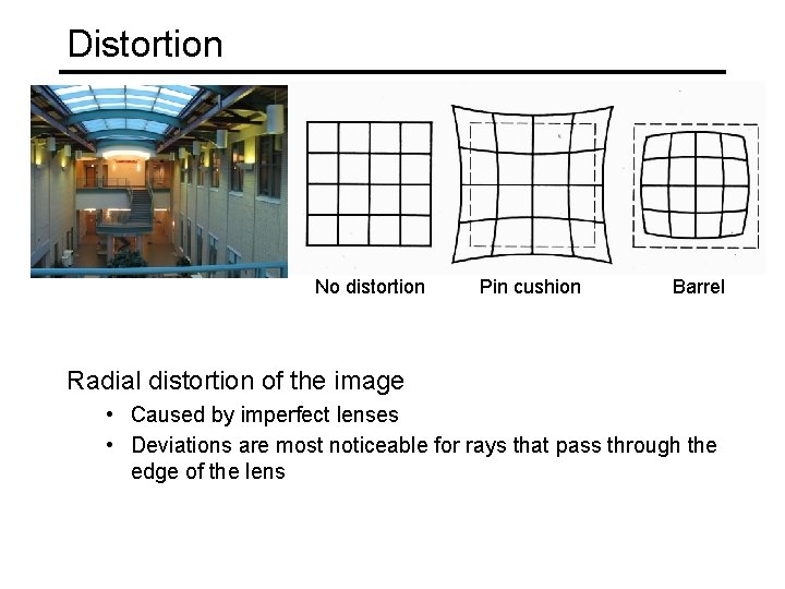 Distortion No distortion Pin cushion Barrel Radial distortion of the image • Caused by