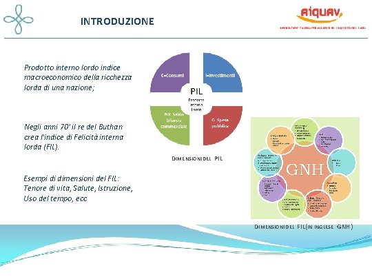 INTRODUZIONE Prodotto interno lordo indice macroeconomico della ricchezza lorda di una nazione; Negli anni