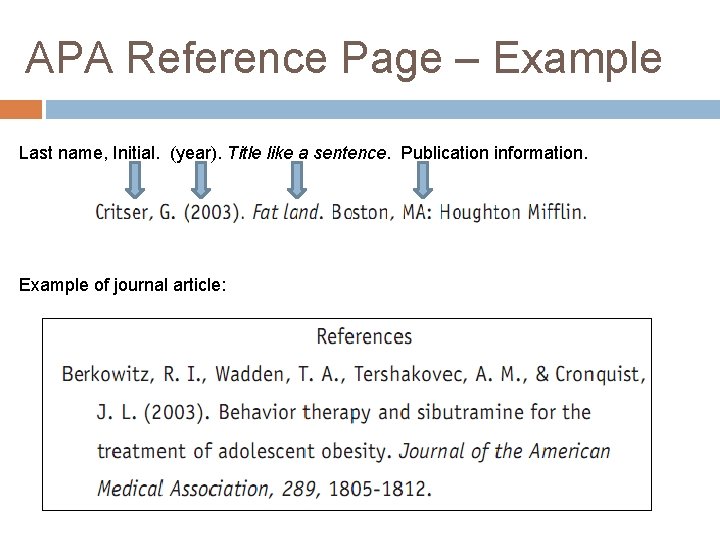 APA Reference Page – Example Last name, Initial. (year). Title like a sentence. Publication