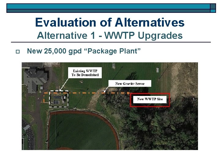 Evaluation of Alternatives Alternative 1 - WWTP Upgrades o New 25, 000 gpd “Package