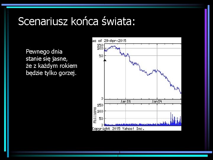 Scenariusz końca świata: Pewnego dnia stanie się jasne, że z każdym rokiem będzie tylko