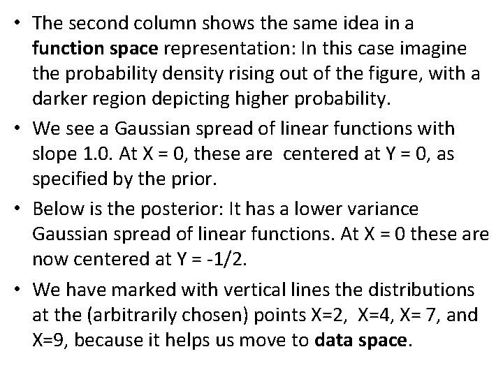  • The second column shows the same idea in a function space representation: