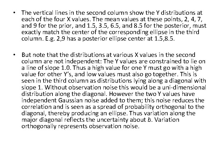  • The vertical lines in the second column show the Y distributions at
