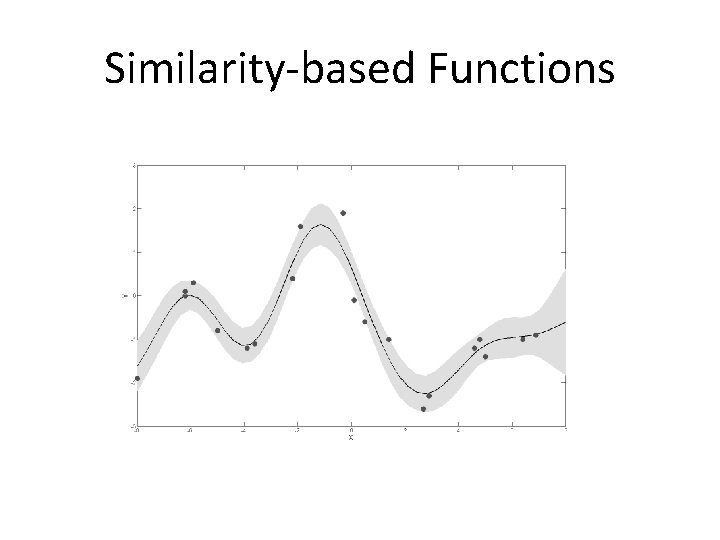 Similarity-based Functions 