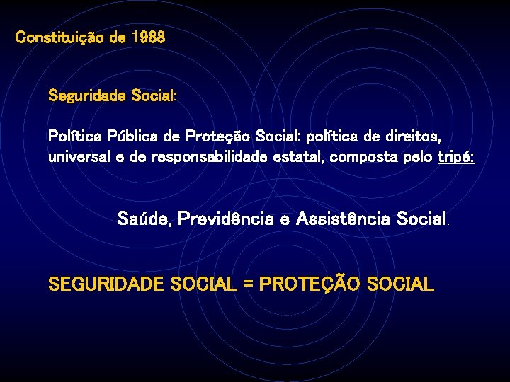 Constituição de 1988 Seguridade Social: Política Pública de Proteção Social: política de direitos, universal