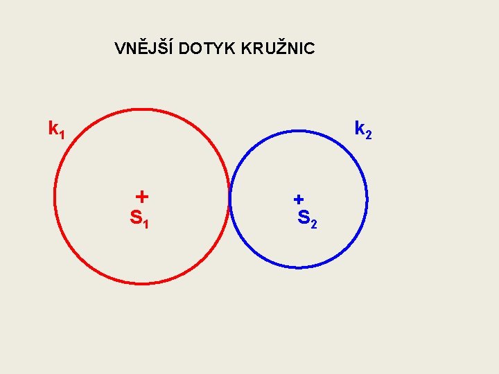 VNĚJŠÍ DOTYK KRUŽNIC k 2 k 1 S 2 