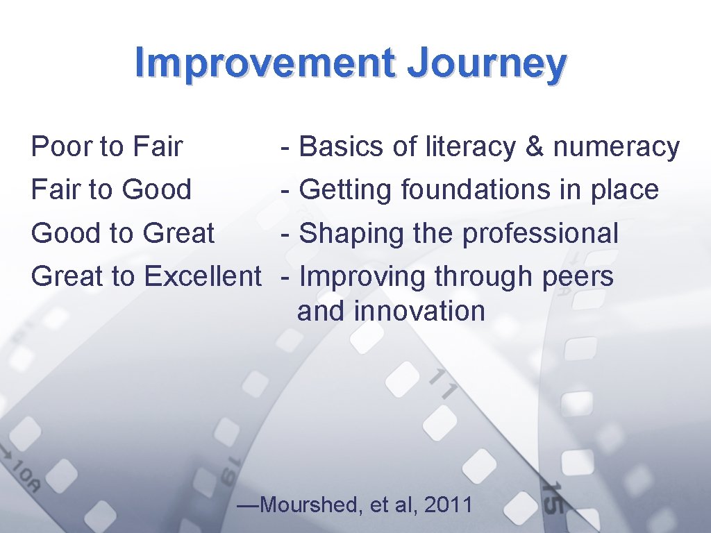 Improvement Journey Poor to Fair to Good to Great to Excellent - Basics of