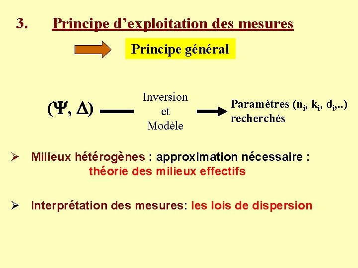 3. Principe d’exploitation des mesures Principe général ( , ) Inversion et Modèle Paramètres