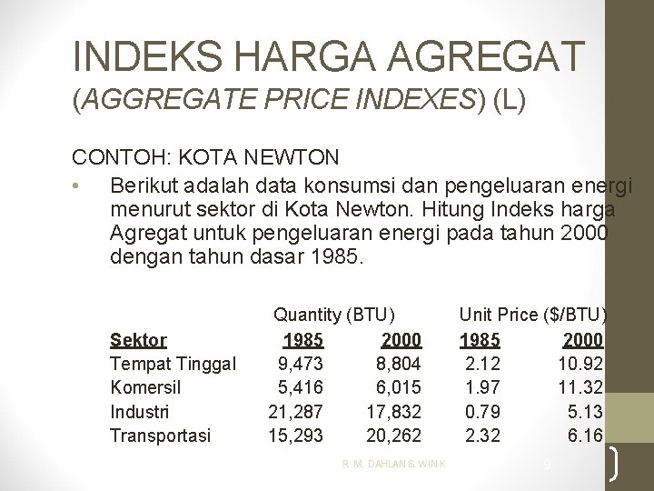 INDEKS HARGA AGREGAT (AGGREGATE PRICE INDEXES) (L) CONTOH: KOTA NEWTON • Berikut adalah data