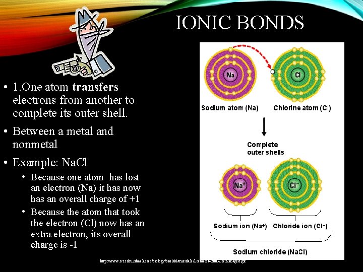 IONIC BONDS • 1. One atom transfers electrons from another to complete its outer