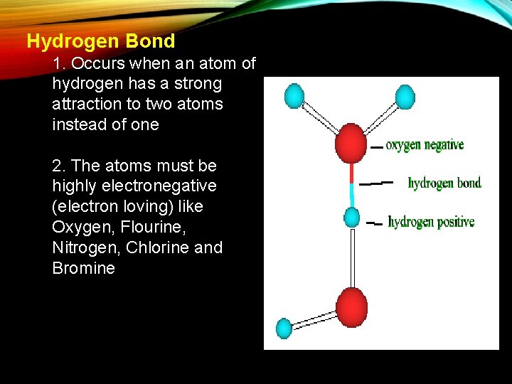 Hydrogen Bond 1. Occurs when an atom of hydrogen has a strong attraction to