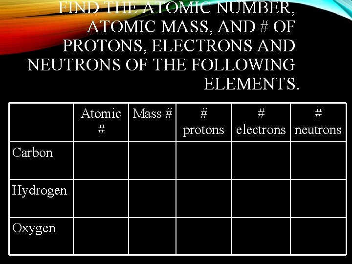 FIND THE ATOMIC NUMBER, ATOMIC MASS, AND # OF PROTONS, ELECTRONS AND NEUTRONS OF