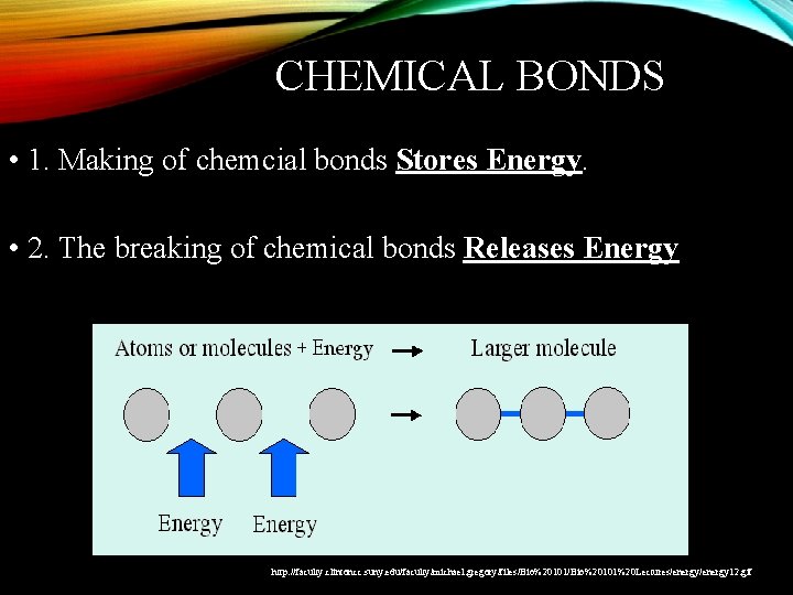 CHEMICAL BONDS • 1. Making of chemcial bonds Stores Energy. • 2. The breaking