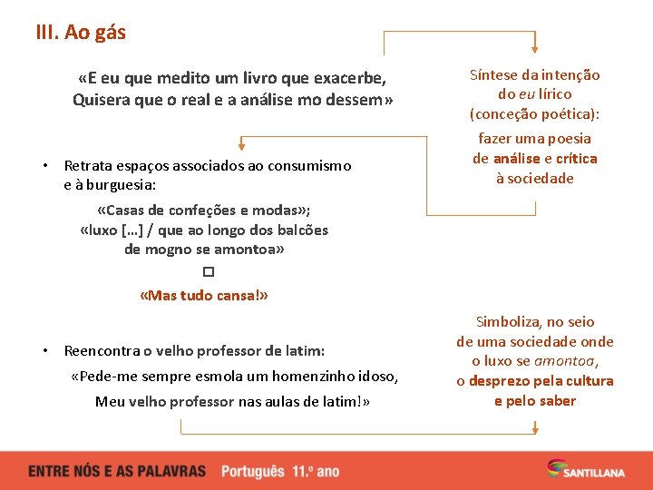 III. Ao gás «E eu que medito um livro que exacerbe, Quisera que o