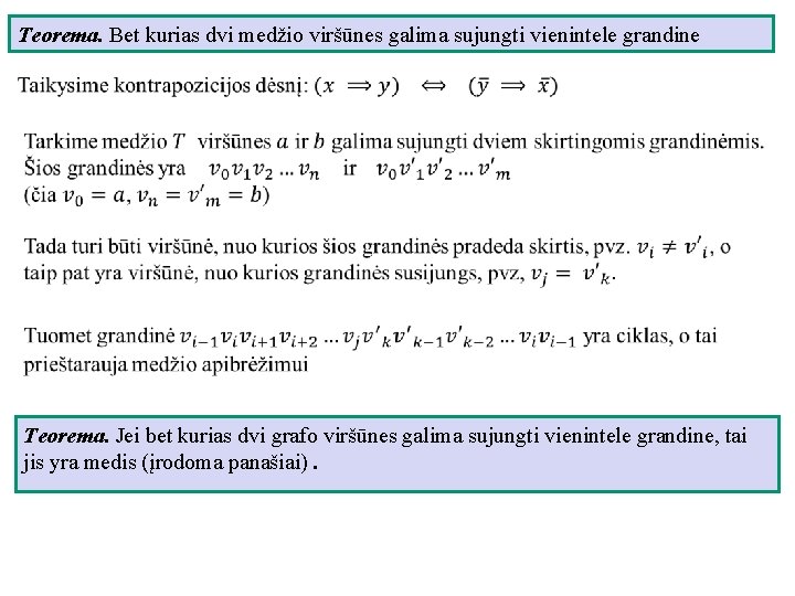 Teorema. Bet kurias dvi medžio viršūnes galima sujungti vienintele grandine Teorema. Jei bet kurias