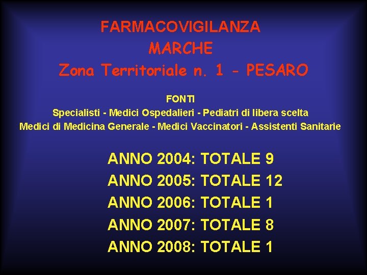 FARMACOVIGILANZA MARCHE Zona Territoriale n. 1 - PESARO FONTI Specialisti - Medici Ospedalieri -