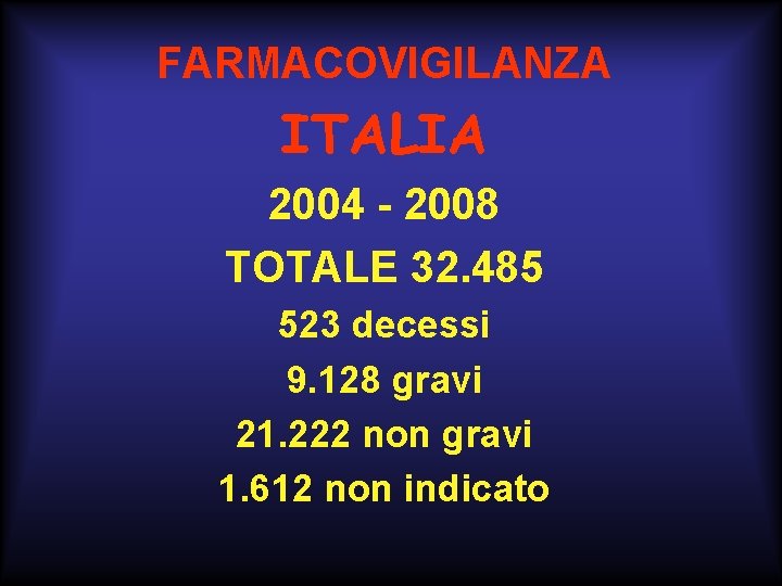 FARMACOVIGILANZA ITALIA 2004 - 2008 TOTALE 32. 485 523 decessi 9. 128 gravi 21.