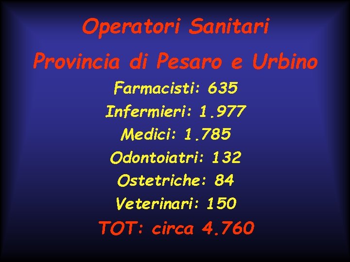 Operatori Sanitari Provincia di Pesaro e Urbino Farmacisti: 635 Infermieri: 1. 977 Medici: 1.