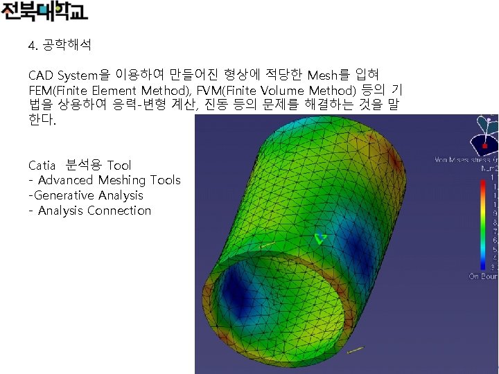 4. 공학해석 CAD System을 이용하여 만들어진 형상에 적당한 Mesh를 입혀 FEM(Finite Element Method), FVM(Finite