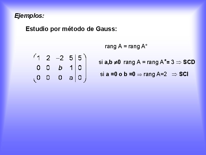 Ejemplos: Estudio por método de Gauss: rang A = rang A* si a, b