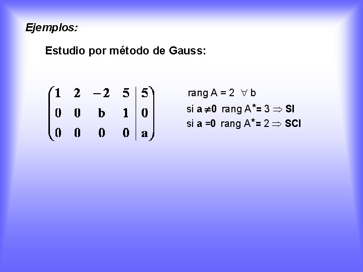 Ejemplos: Estudio por método de Gauss: rang A = 2 b si a 0