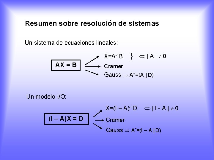 Resumen sobre resolución de sistemas Un sistema de ecuaciones lineales: X=A-1 B AX =