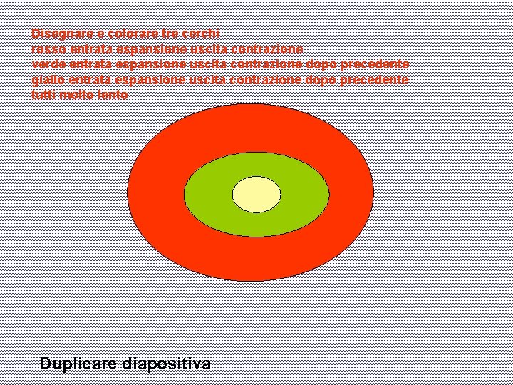 Disegnare e colorare tre cerchi rosso entrata espansione uscita contrazione verde entrata espansione uscita