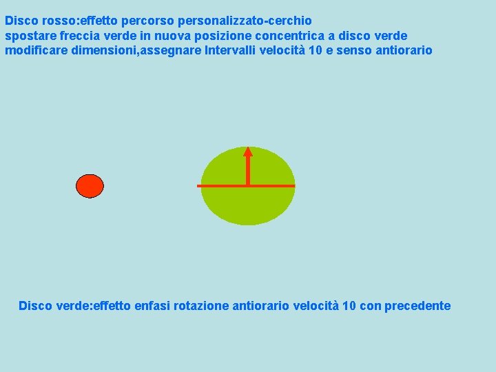 Disco rosso: effetto percorso personalizzato-cerchio spostare freccia verde in nuova posizione concentrica a disco