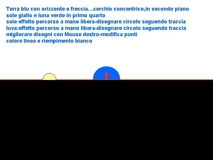 Terra blu con orizzonte e freccia…cerchio concentrico, in secondo piano sole giallo e luna