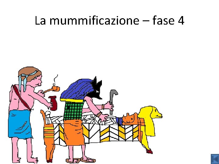 La mummificazione – fase 4 