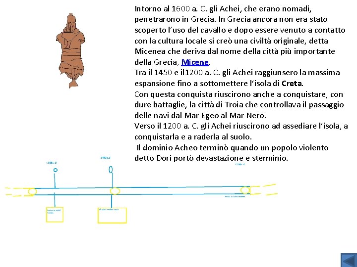 Intorno al 1600 a. C. gli Achei, che erano nomadi, penetrarono in Grecia. In