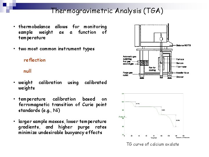 Thermogravimetric Analysis (TGA) • thermobalance allows for monitoring sample weight as a function of
