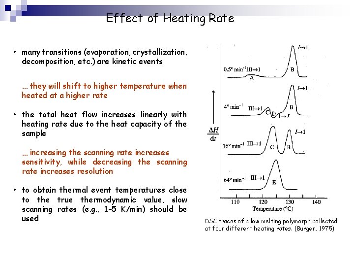 Effect of Heating Rate • many transitions (evaporation, crystallization, decomposition, etc. ) are kinetic