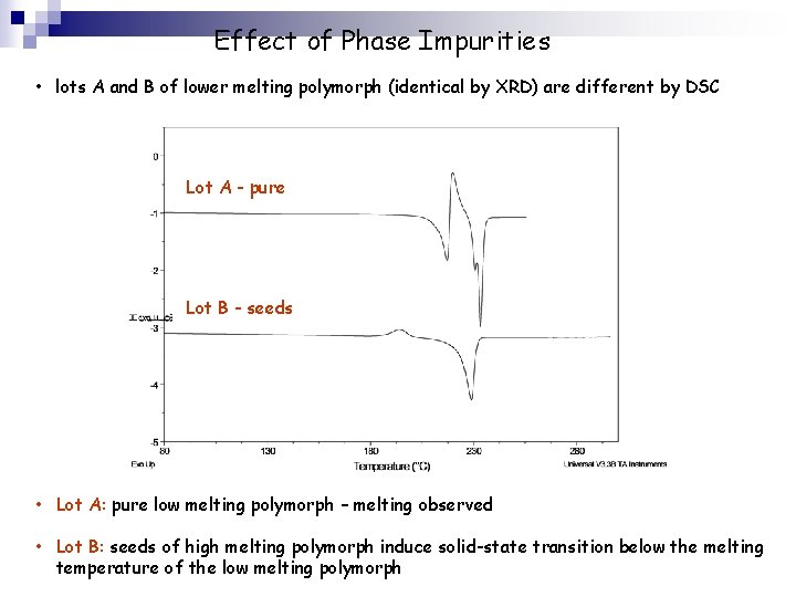 Effect of Phase Impurities • lots A and B of lower melting polymorph (identical