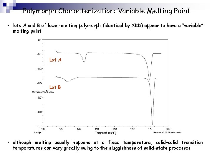Polymorph Characterization: Variable Melting Point • lots A and B of lower melting polymorph