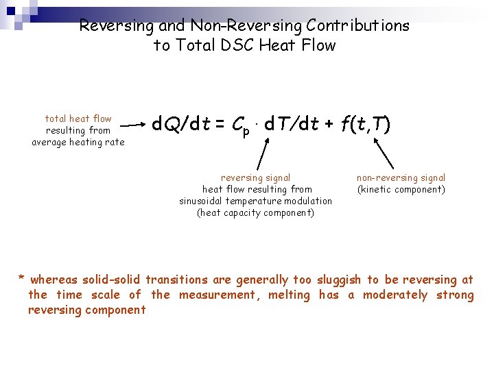 Reversing and Non-Reversing Contributions to Total DSC Heat Flow total heat flow resulting from