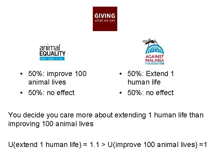  • 50%: improve 100 animal lives • 50%: no effect • 50%: Extend