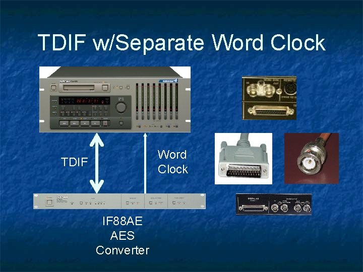 TDIF w/Separate Word Clock TDIF IF 88 AE AES Converter TDIF w/Separate Word Clock TDIF IF 88 AE AES Converter