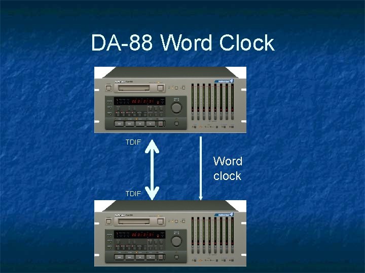 DA-88 Word Clock TDIF Word clock TDIF DA-88 Word Clock TDIF Word clock TDIF