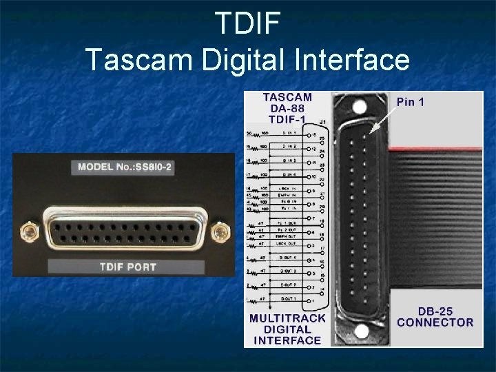 TDIF Tascam Digital Interface TDIF Tascam Digital Interface