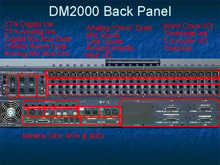 DM 2000 Back Panel 2 Trk Digital Ins 2 Trk Analog Ins Digital Mix DM 2000 Back Panel 2 Trk Digital Ins 2 Trk Analog Ins Digital Mix
