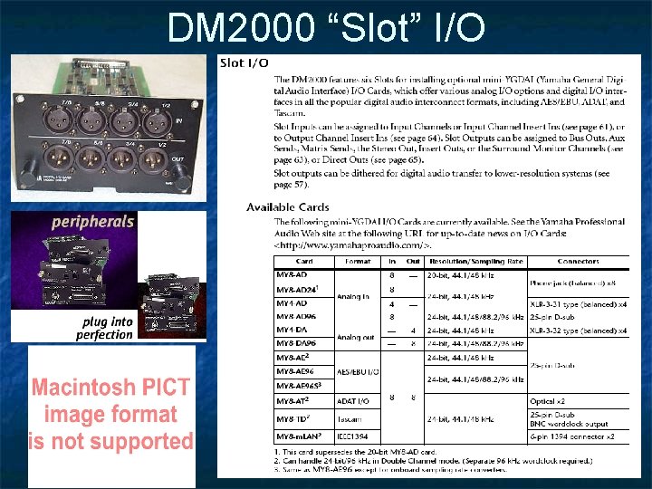 DM 2000 “Slot” I/O DM 2000 “Slot” I/O