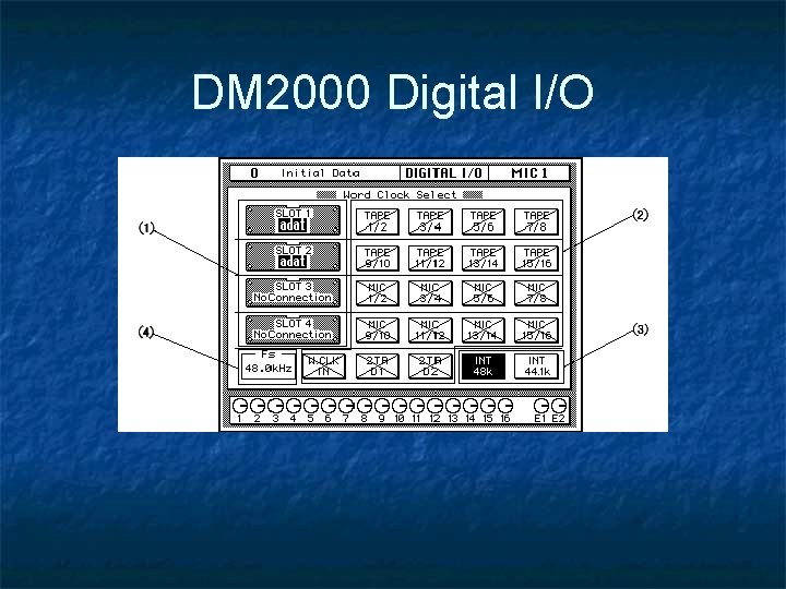DM 2000 Digital I/O DM 2000 Digital I/O