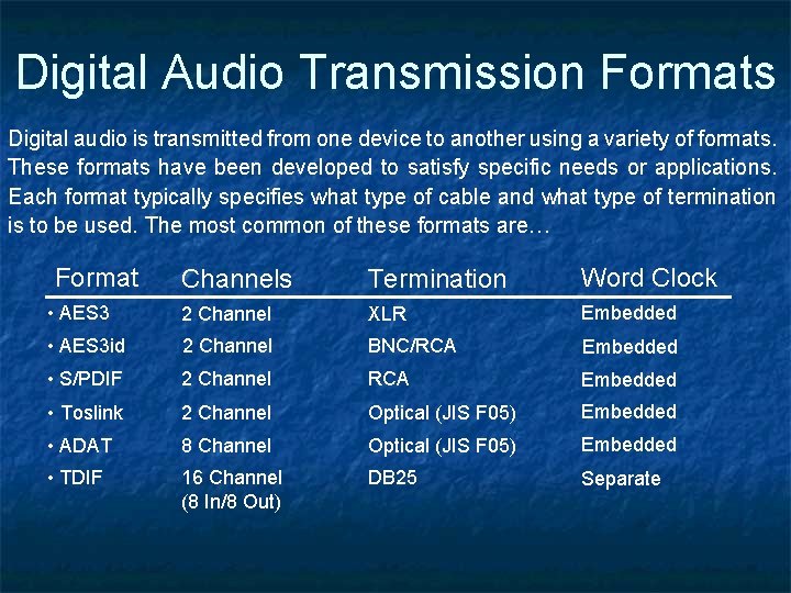 Digital Audio Transmission Formats Digital audio is transmitted from one device to another using Digital Audio Transmission Formats Digital audio is transmitted from one device to another using