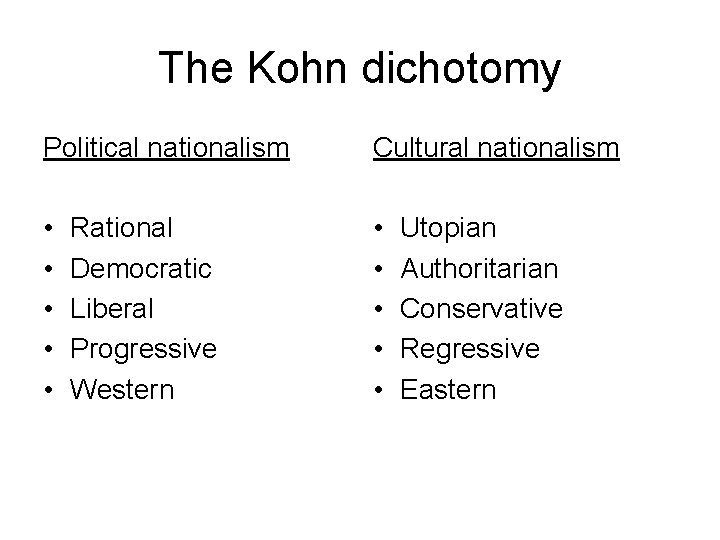 The Kohn dichotomy Political nationalism Cultural nationalism • • • Rational Democratic Liberal Progressive