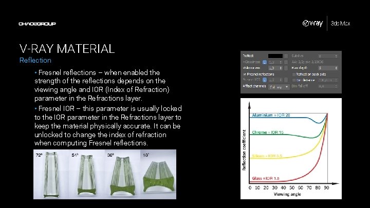 V-RAY MATERIAL Reflection • Fresnel reflections – when enabled the strength of the reflections V-RAY MATERIAL Reflection • Fresnel reflections – when enabled the strength of the reflections