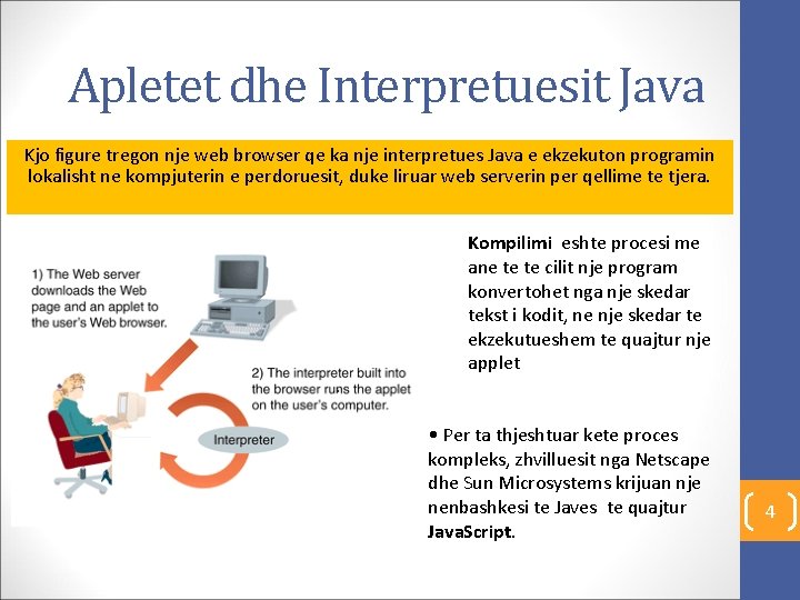 Apletet dhe Interpretuesit Java Kjo figure tregon nje web browser qe ka nje interpretues