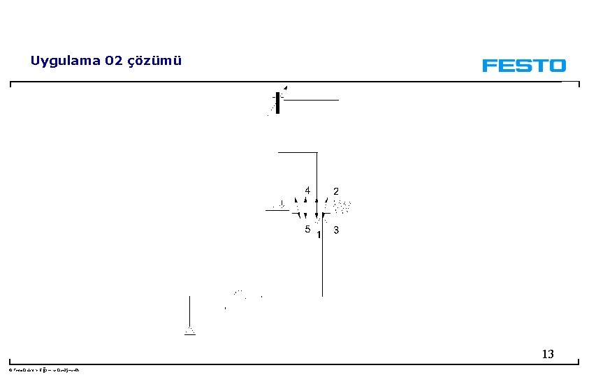 Uygulama 02 çözümü 13 © Festo Didaktik- Eğitim ve Danışmanlık 