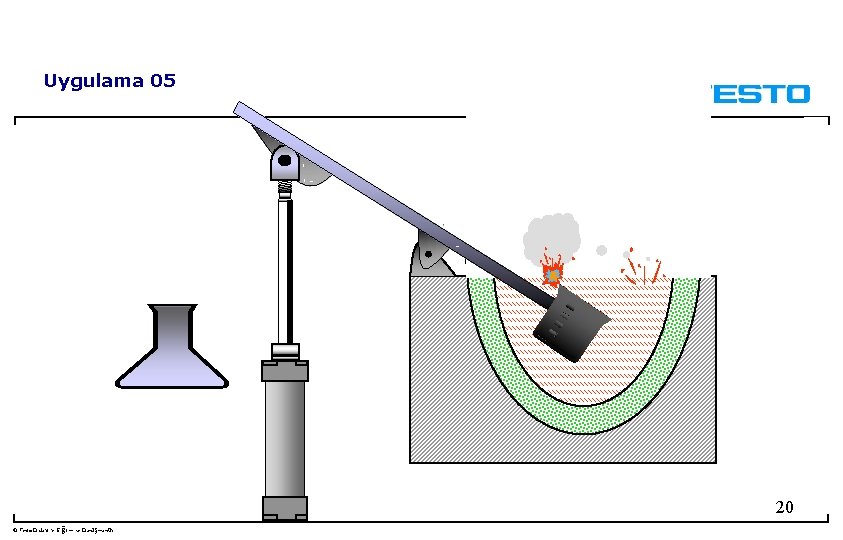 Uygulama 05 20 © Festo Didaktik- Eğitim ve Danışmanlık 